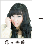 元画像