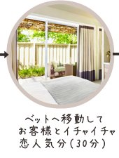 ベットへ移動してお客様とイチャイチャ恋人気分（30分）